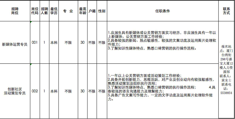 如何选择合适的活动执行公司?你需要了解这些关键点!